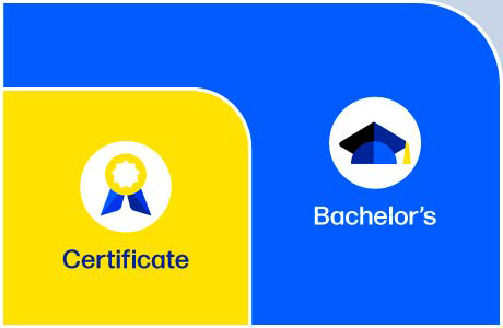 DeVry Stackable Programs