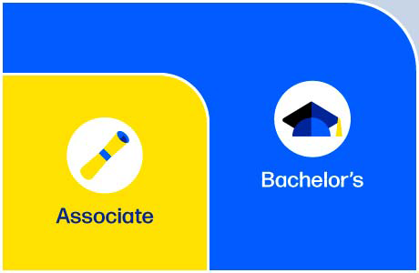 DeVry Stackable Programs